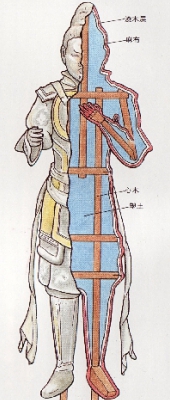 脱活乾漆像